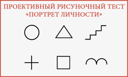 Проективные методики рисуночные тесты