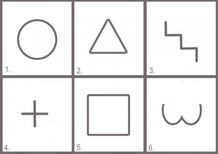 Рисуночный тест шесть фигур