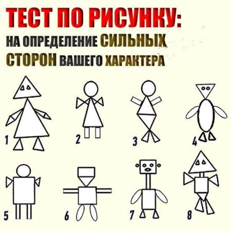 Психологические тесты