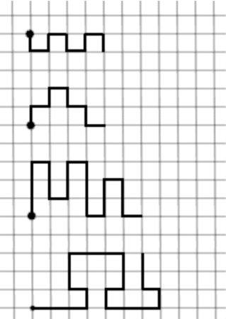 Методика «графический диктант» д.б. Эльконина