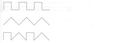 Графическая проба заборчик Лурия