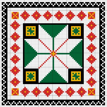 Геометрические схемы для бискорню