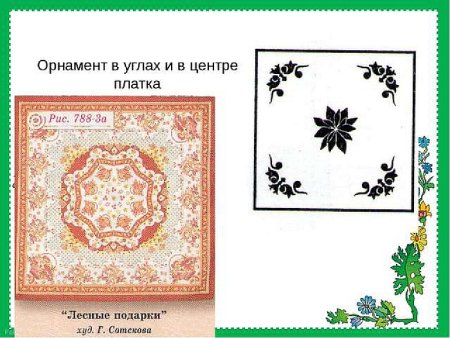Мамин платок орнамент
