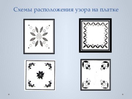 Схемы расположения узора на платке