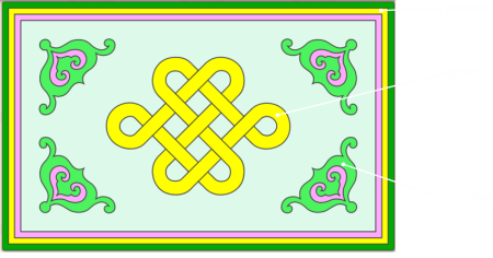 Башкирский орнамент