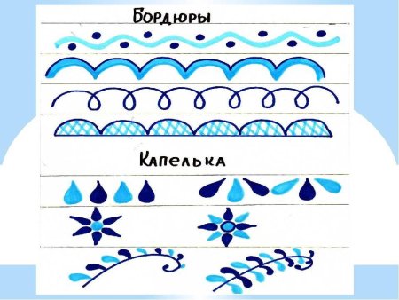 Элементы гжельской росписи рисование в старшей группе