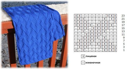 Двусторонний узор спицами для снуда схемы