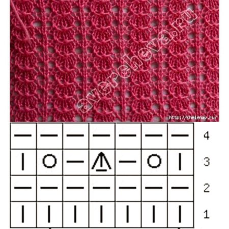 Узоры для вязания шарфа
