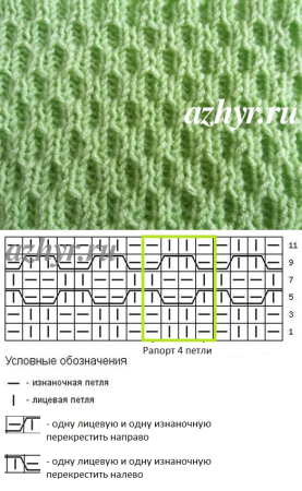 Вязка спицами соты описание