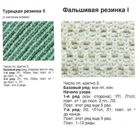 Вязанные резинки и схемы спицами описание и схемы