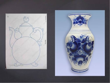 Рисунок на тему Гжель