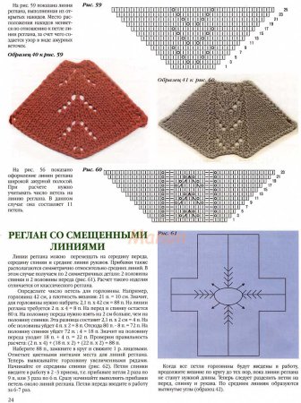 Простая схема для вязания реглана снизу спицами