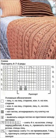 Плед спицами со схемами