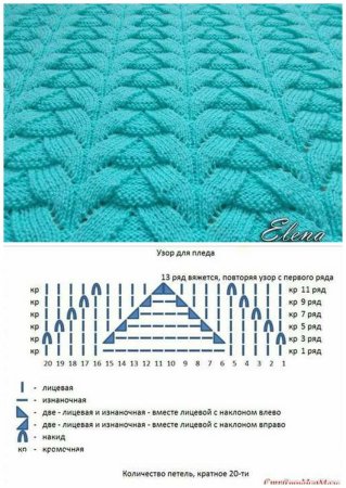 Плед вязаный спицами схемы для начинающих