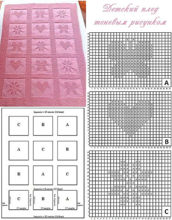 Теневой рисунок спицами схемы для детского пледа