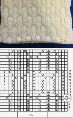 Узор для пледа спицами