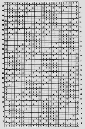 Теневые диагональные узоры спицами