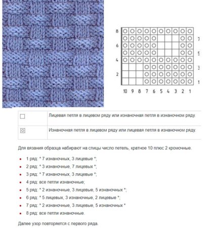 Простые узоры спицами для начинающих