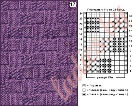 Схемы вязания спицами узоров для пледа