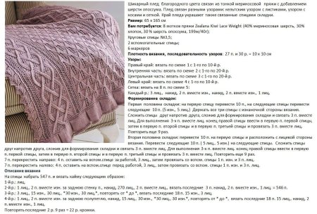 Вязаные одеяла для новорожденных спицами с описанием и схемами