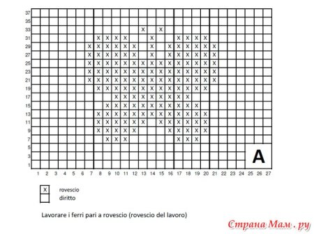 Теневые узоры для детского пледа спицами