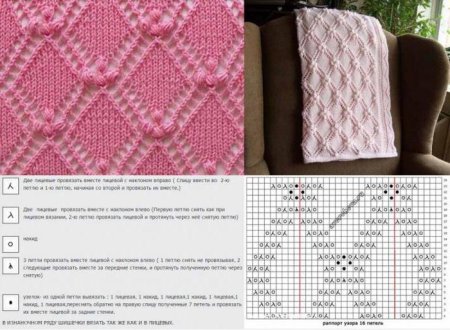 Детский плед спицами со схемами