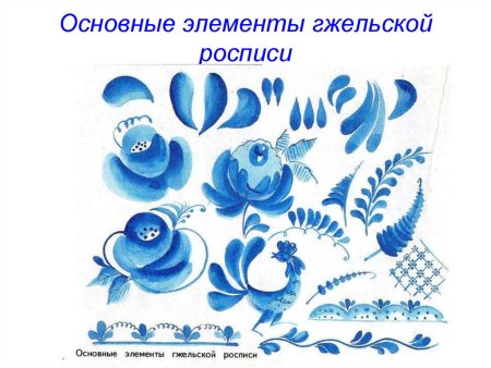 Гжельские узоры рисование в старшей группе