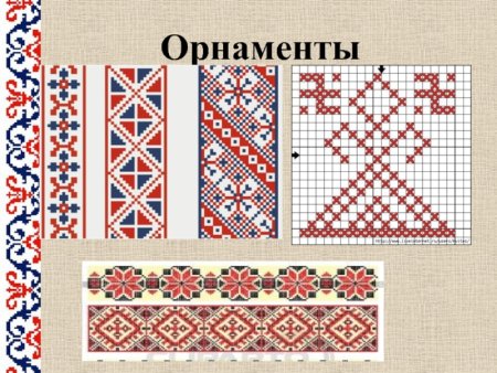 Орнамент русского народного костюма