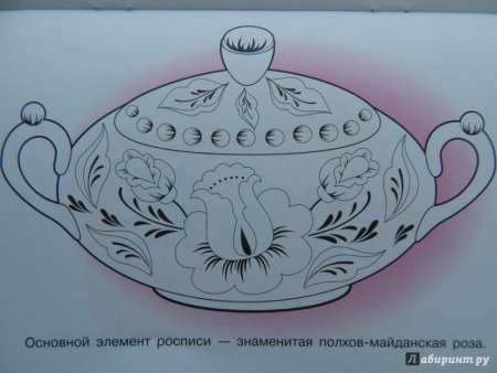 Чайник расписной раскраска