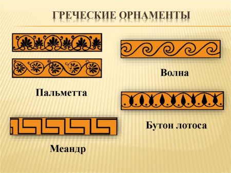 Древнегреческий Меандр Пальметта