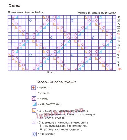 Ромбы на платочной вязке спицами