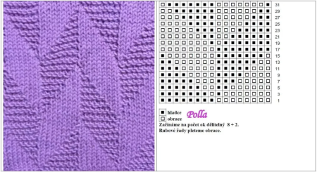 Теневые узоры спицами