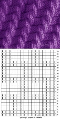 Схемы для вязания спицами для начинающих лицевые и изнаночные петли