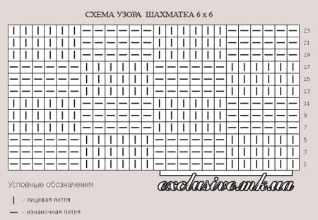 Вязание спицами рисунок шахматка схема
