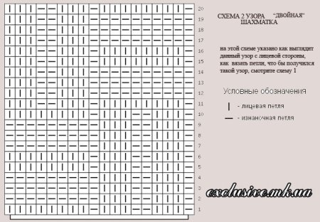Узор шахматка спицами схема