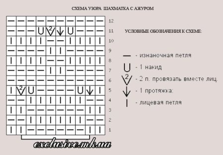 Узор шахматка спицами схема