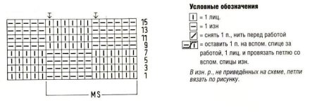 Узор шахматка спицами схема