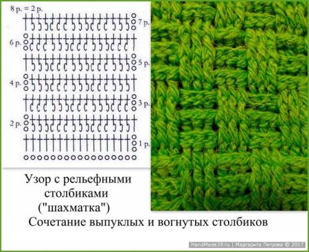 Узор шахматка плетёнка