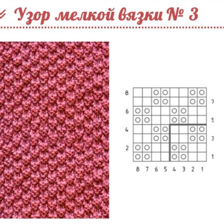 Простые схемы вязки лицевая изнаночная