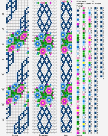 Схема из бисера для браслета из 9 бисеринок