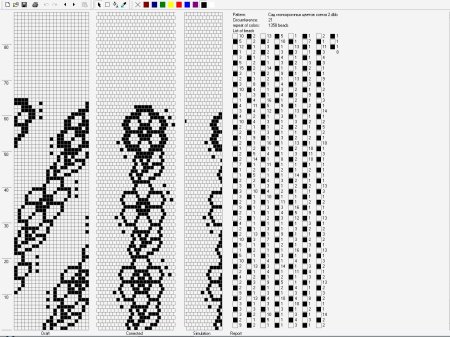 Схемы жгутов Пейот