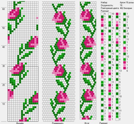 Вязание жгутов из бисера крючком для начинающих