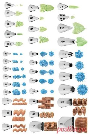 Кондитерские насадки Wilton 230