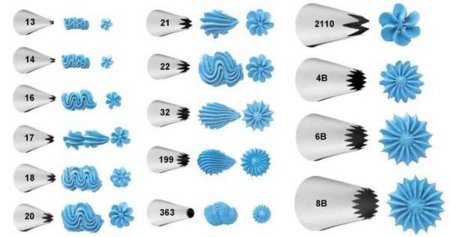 Насадки кондитерские Savarin