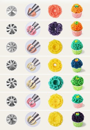 Насадка для цветочков из крема