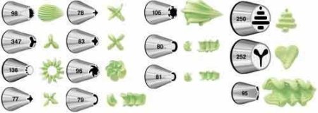 Насадки для айсинга цветы