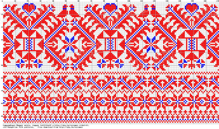 Мордовский нац орнамент