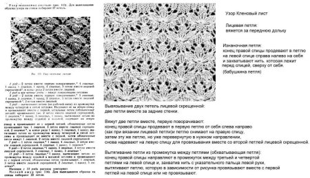 Схема ажурного вязания спицами с описанием для начинающих