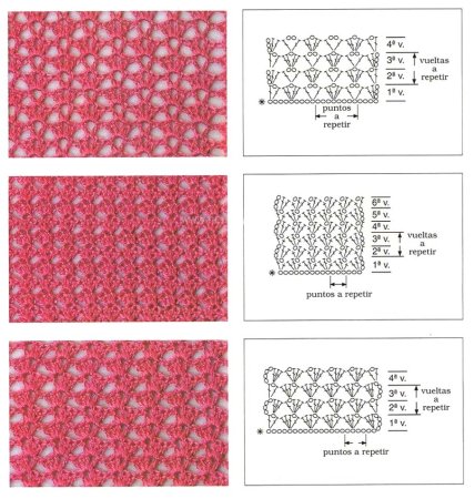 Схемы вязания крючком ажурных узоров