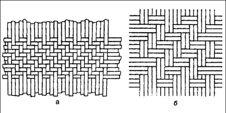 Переплетение из бумаги рисунок